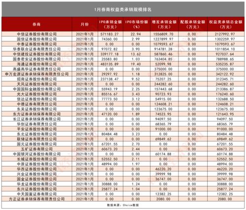 南京婚姻配对机构排名前十，南京婚姻配对机构排名前十名(附2023年排行榜排名前十名单)