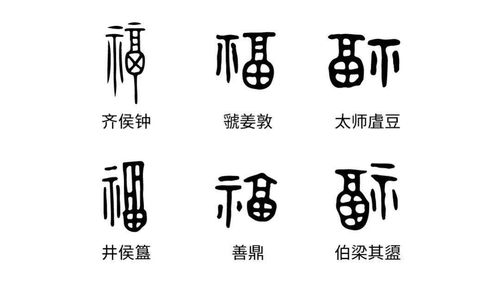 古代福字写法图片